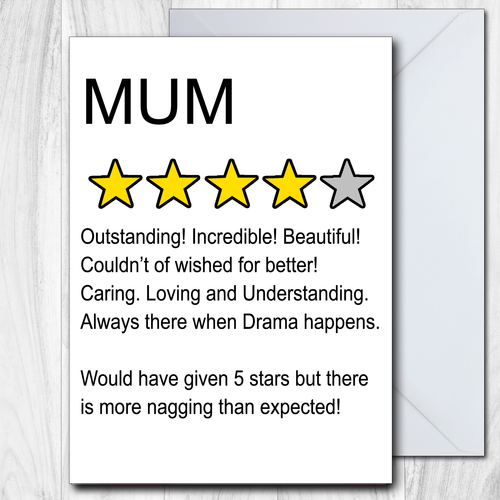 Mothers Day Card - Review
